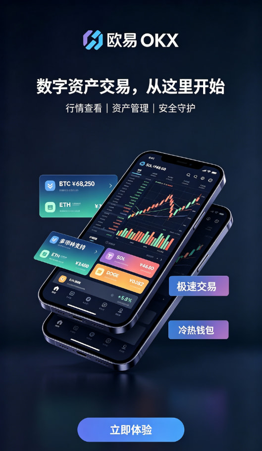 欧交易所官网入口账户设置